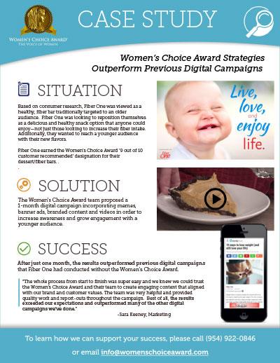 Women’s Choice Award Strategies Outperform Previous Digital Campaigns